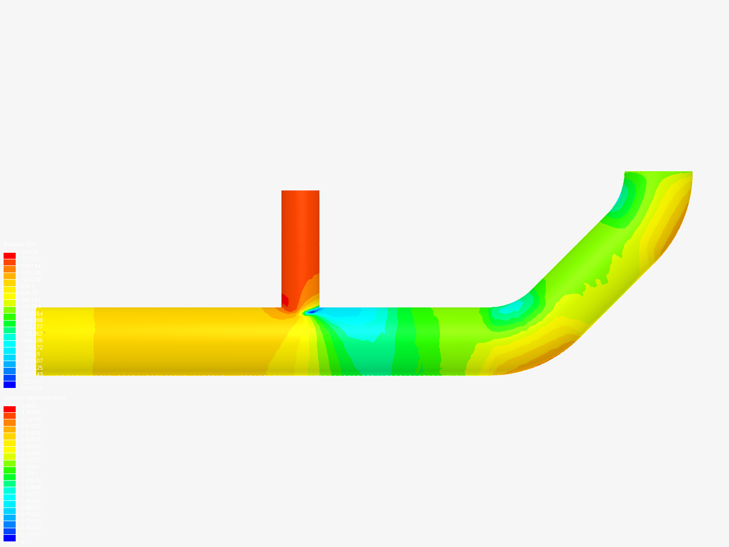 Tutorial 2: Pipe junction flow image