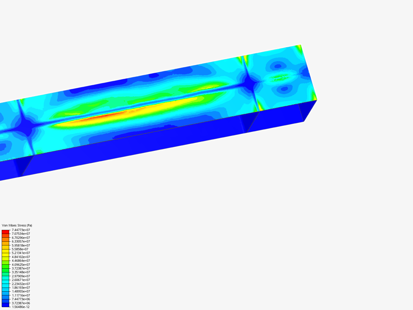 Static Analysis image