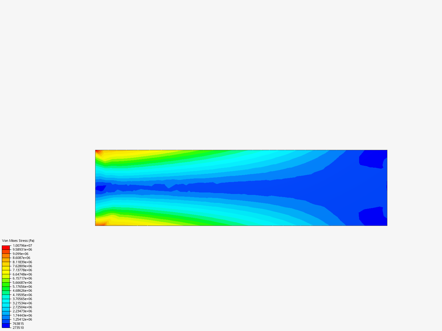 Lab3 Model 1 By Ccp SimScale