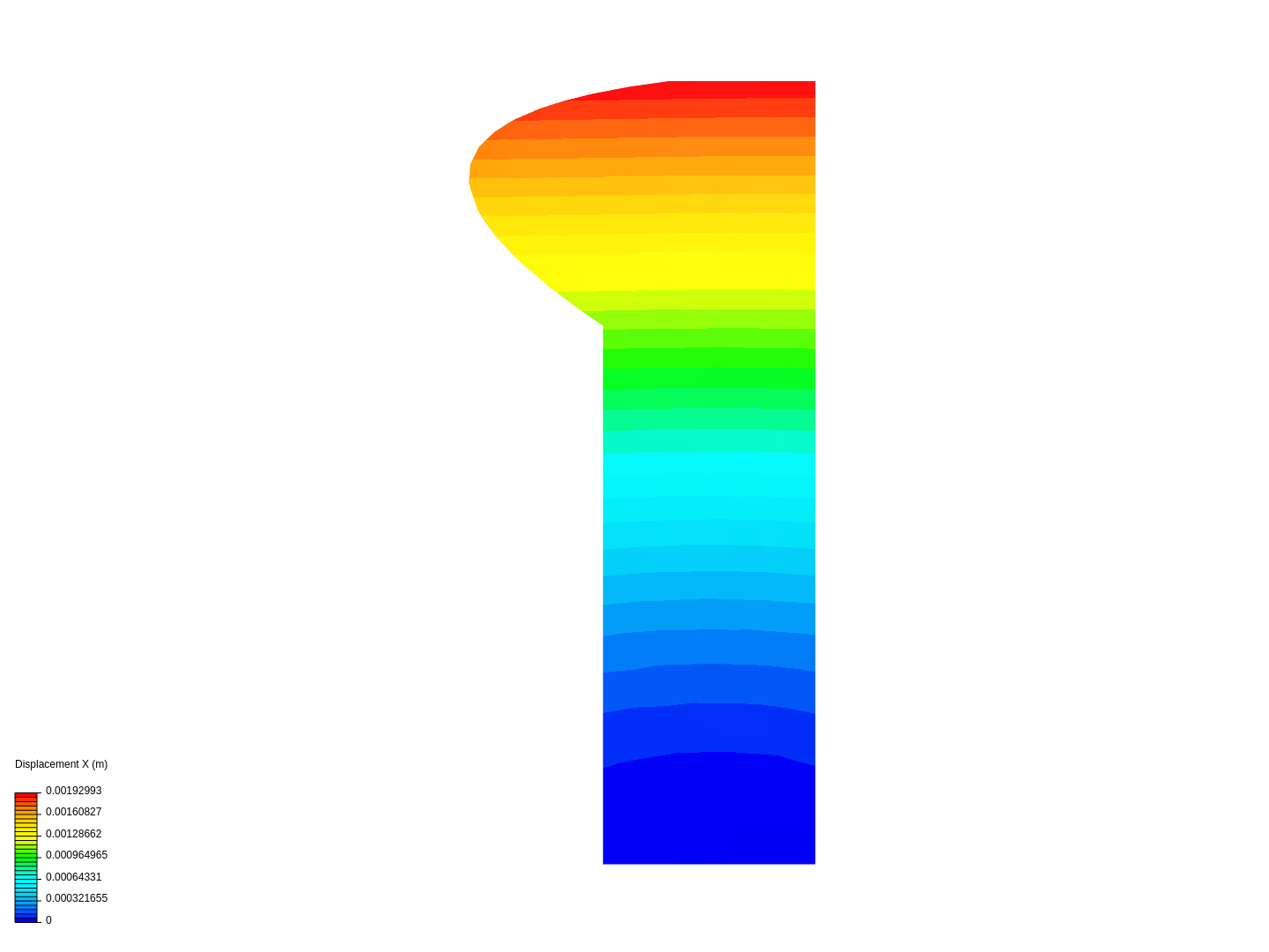 Tutorial 1: Connecting rod stress analysis image