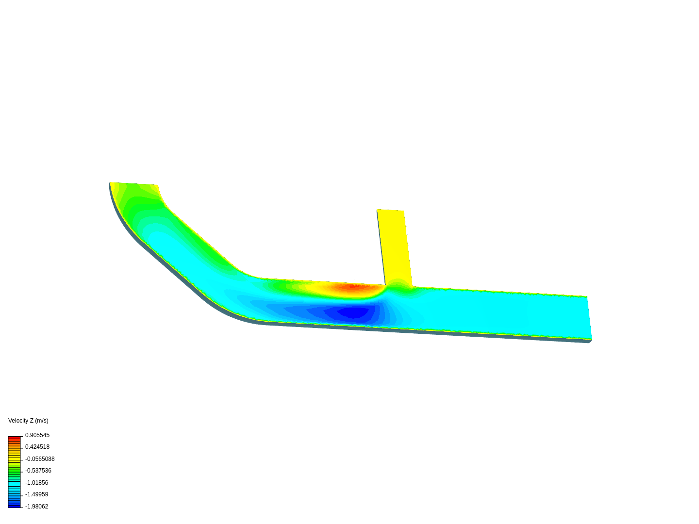 2 simulaçao image