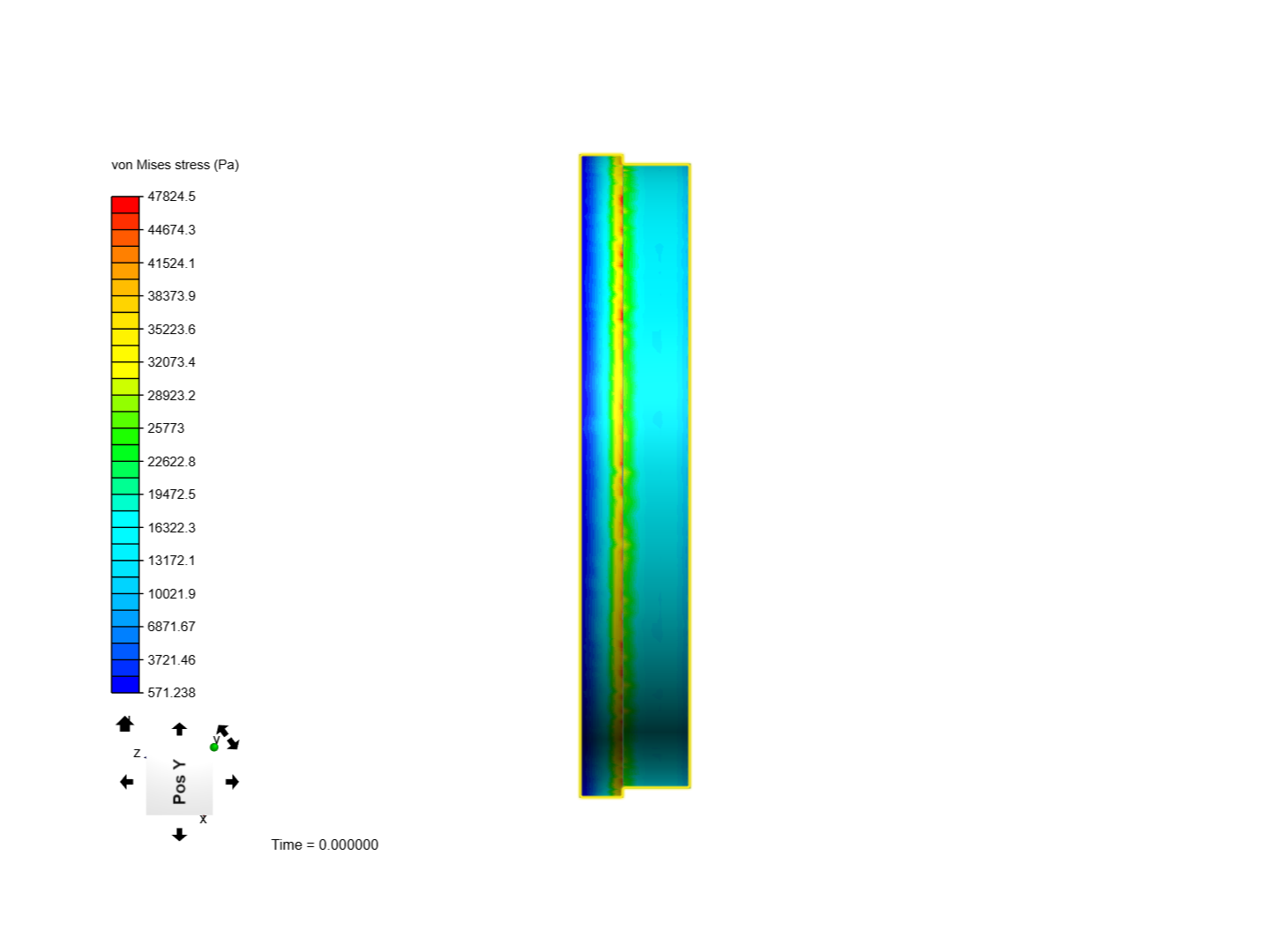 SUHPA Bearing holder ring stress test image