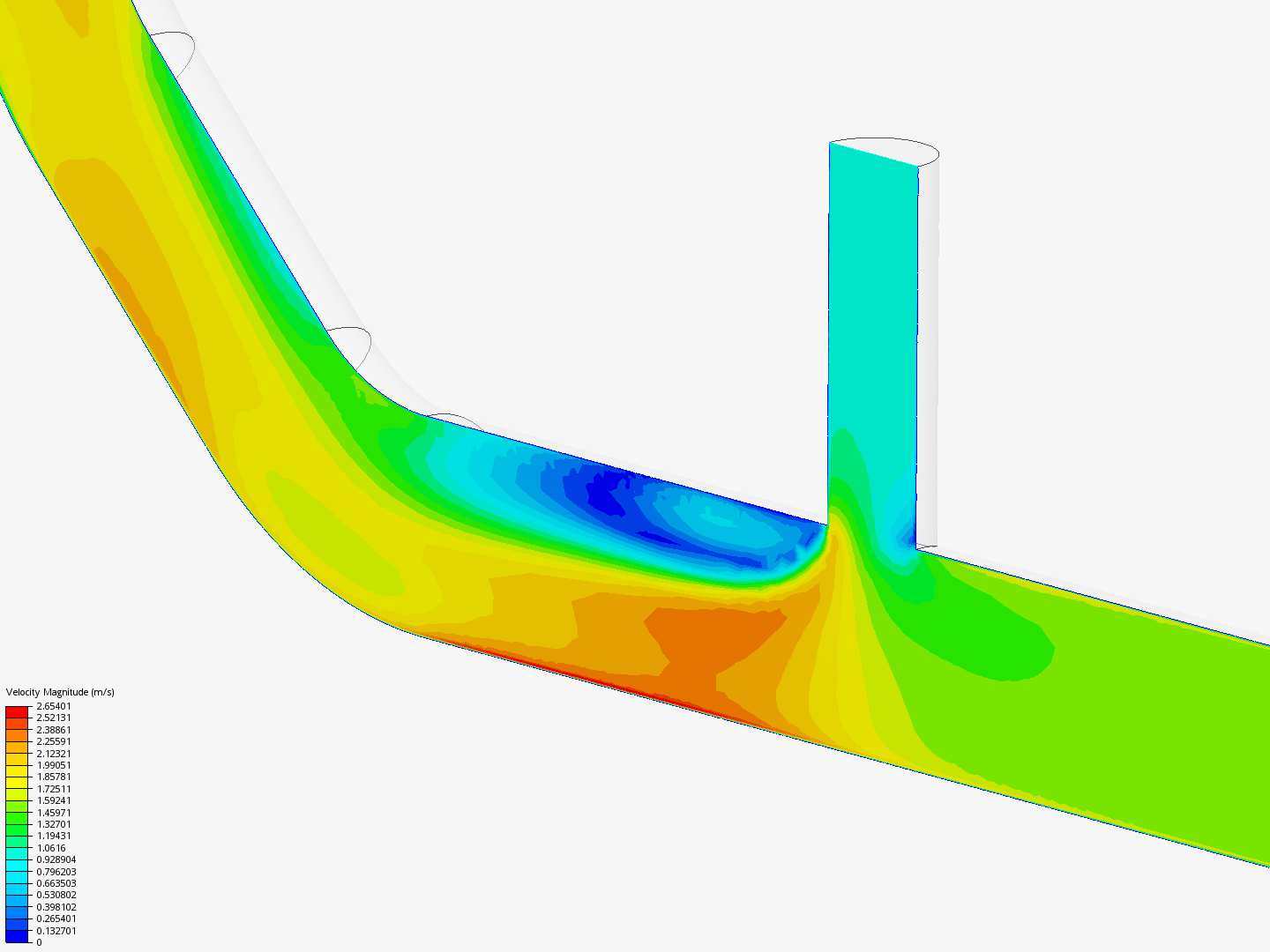 Tutorial 2: Pipe junction flow image