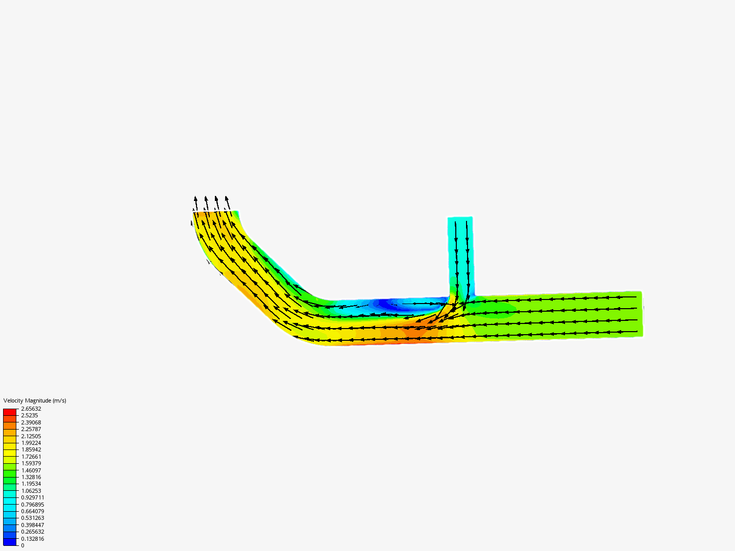 Tutorial 2: Pipe junction flow image