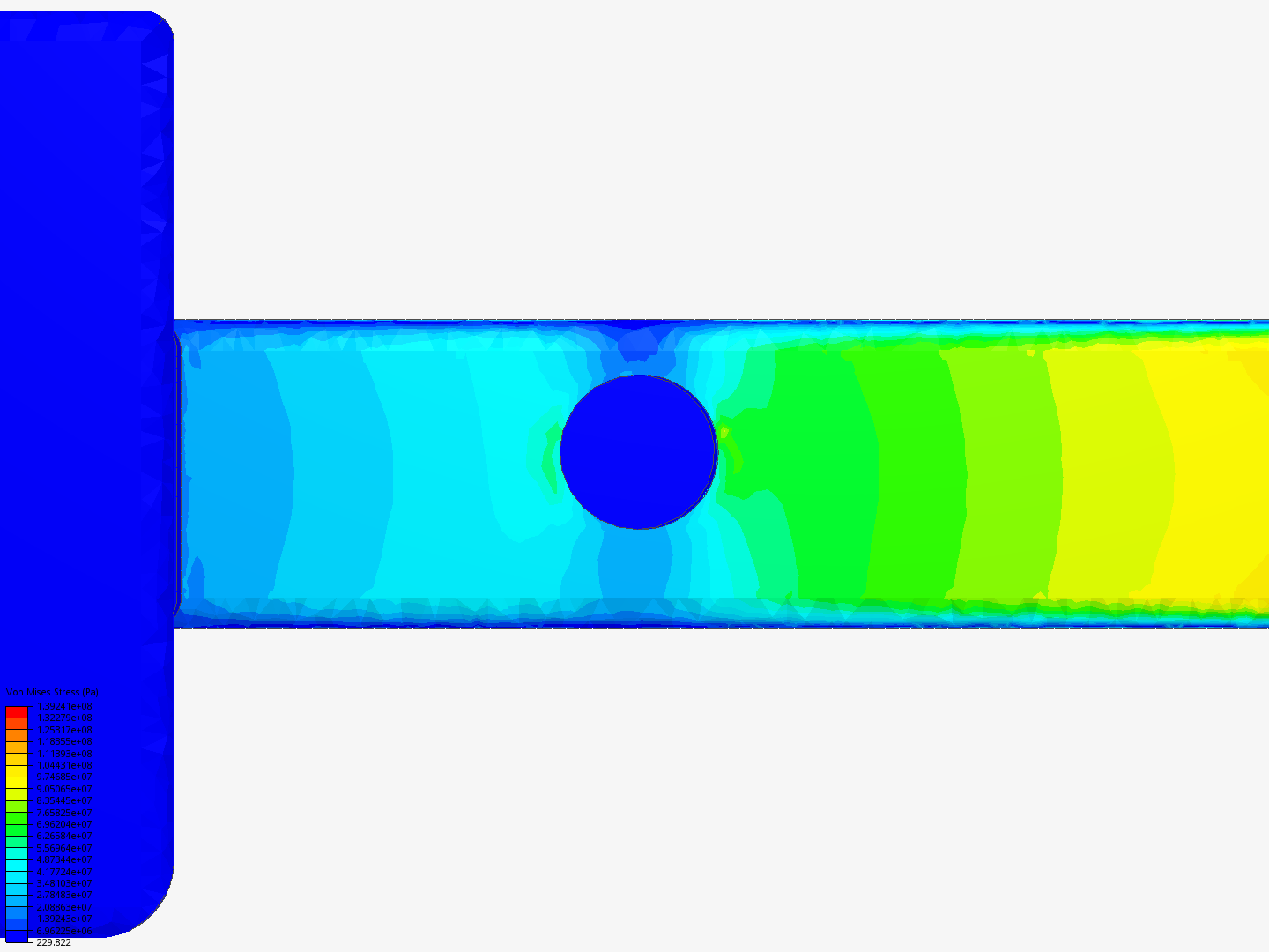 simulation bras modidfié p2 image