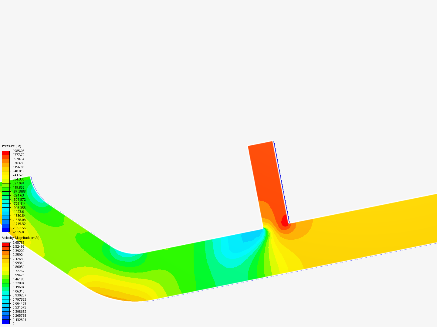 Tutorial 2: Pipe junction flow image