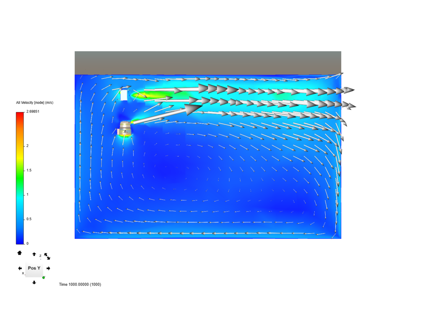 Cold Room CFD - Copy by cdumont | SimScale