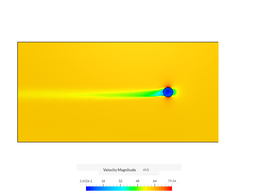 Smooth Ball CFD image