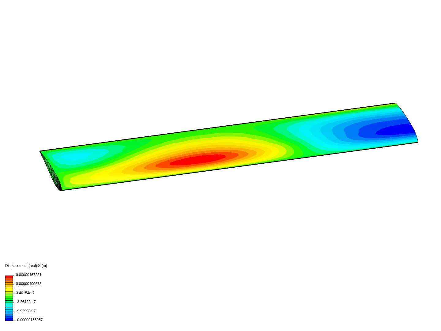 Harmonics Analysis of an Airfoil (2/2) OK image