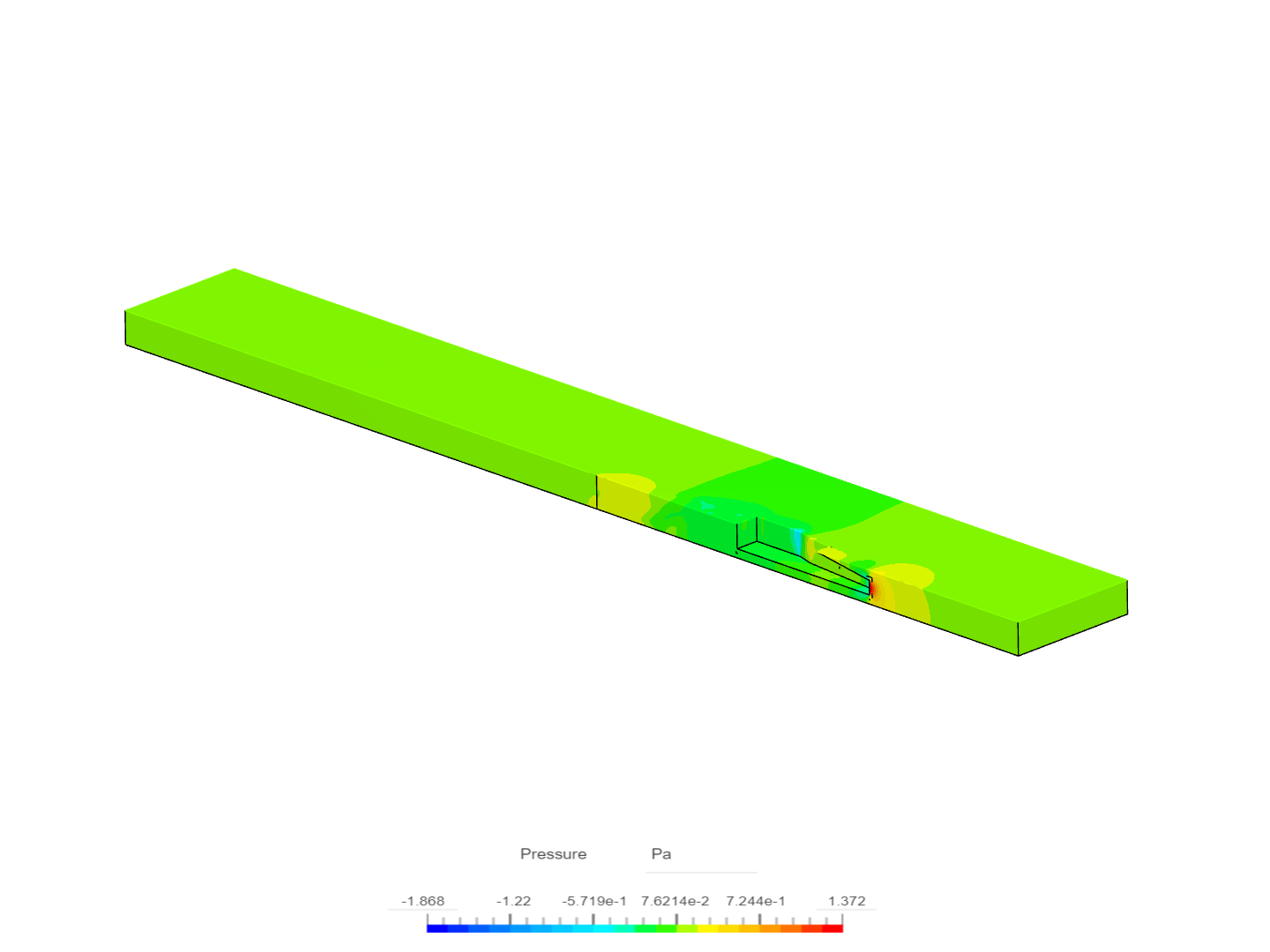 Fluids 2 Pinewood Derby image