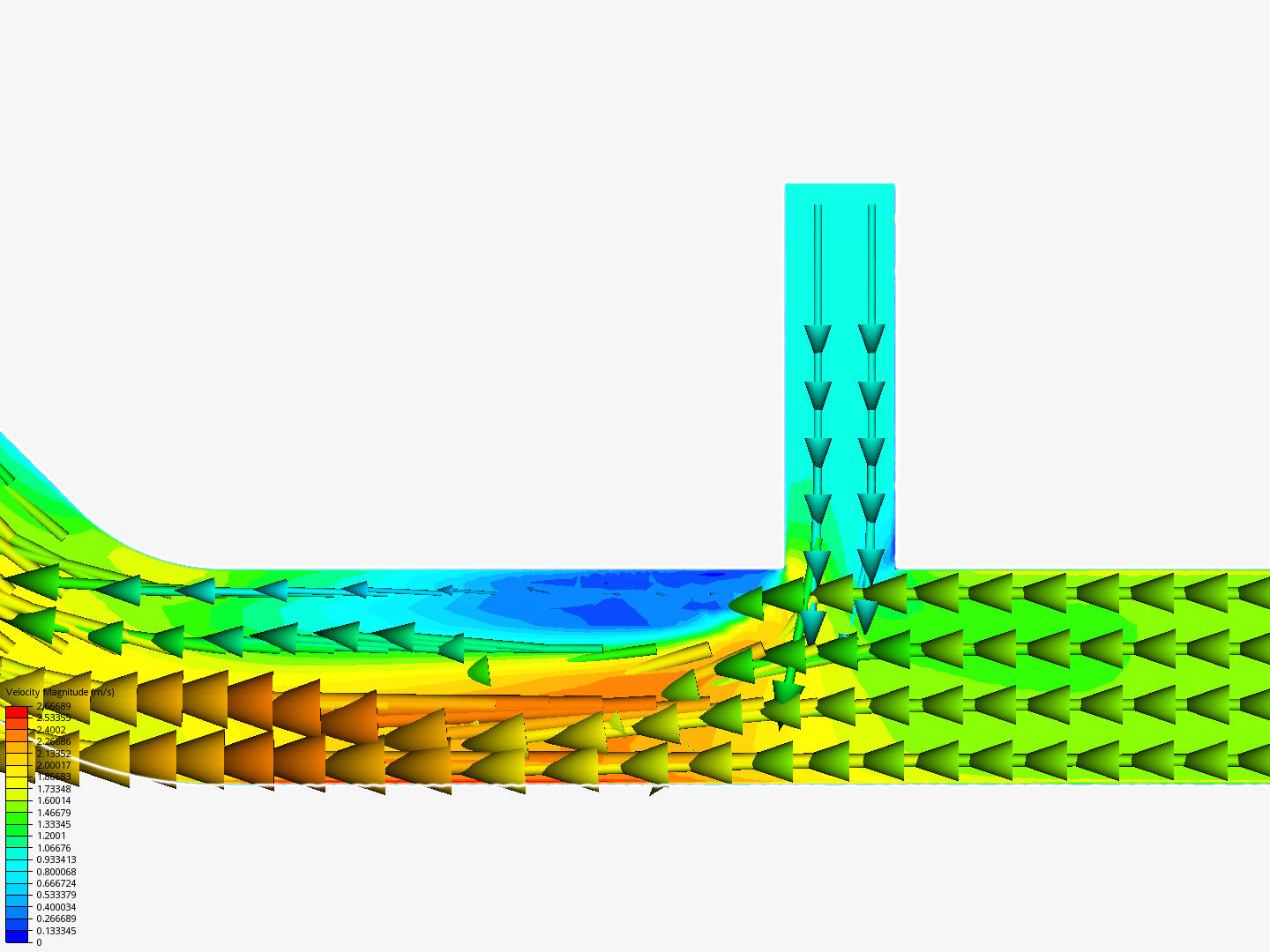 Tutorial 2: Pipe junction flow image