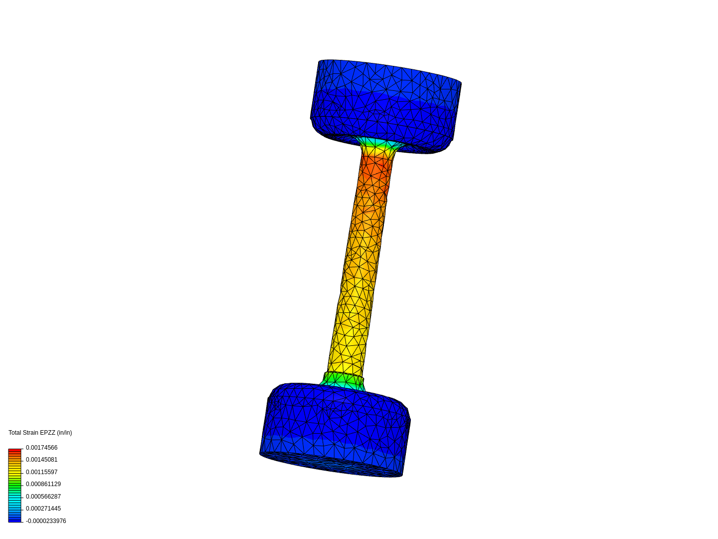 simulacion de compresion image