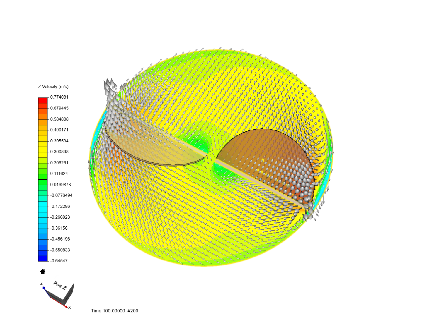 MRF MEshing image