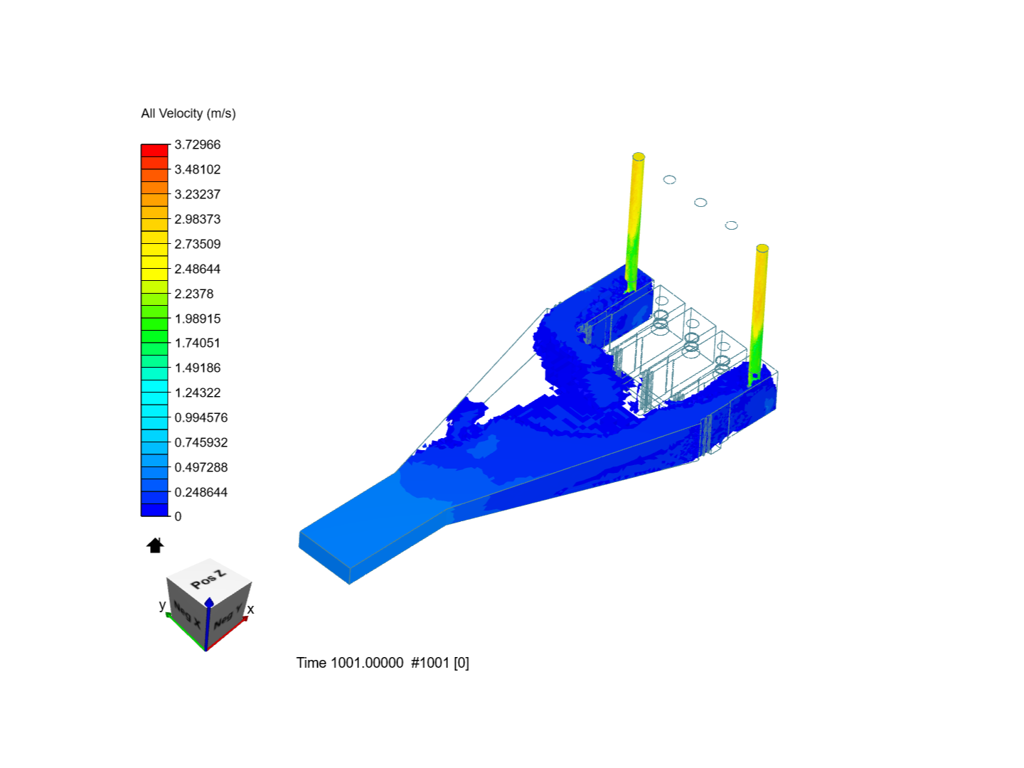 Multiphase flow P image