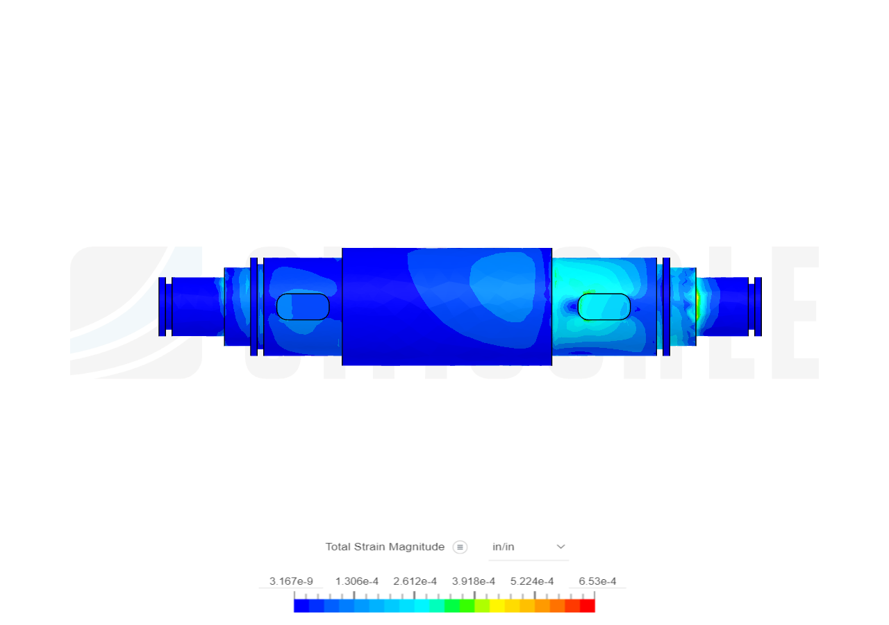 MED-FINAL PROJECT image