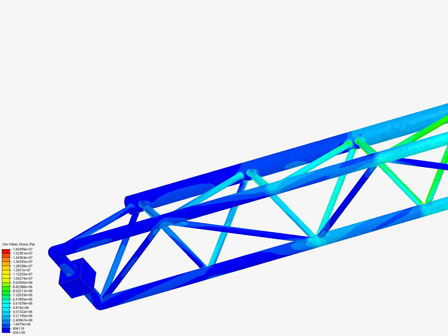 Tutorial - Linear static analysis of a crane image