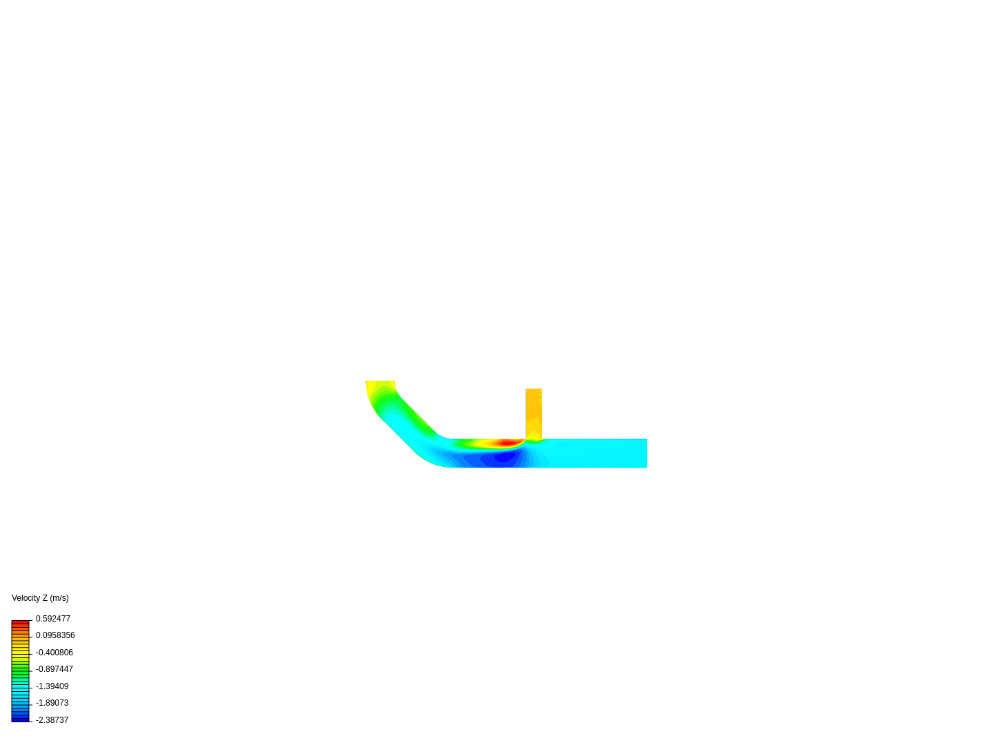 Tutorial 2: Pipe junction flow image