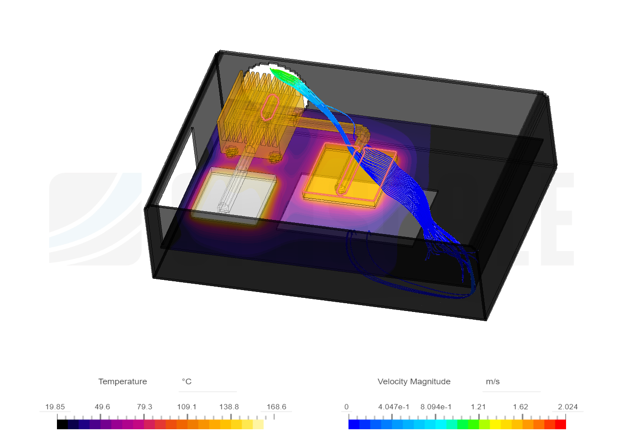 Conjugate Simulation for computer image