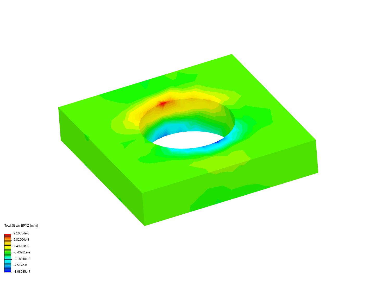 Model 1 (0.1) image