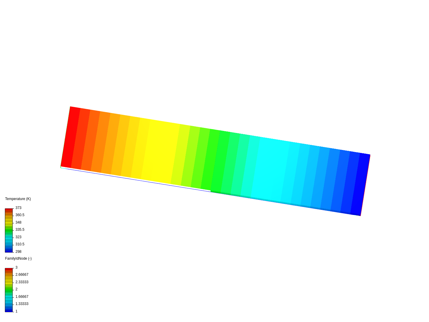 Heat transfer in a beam image