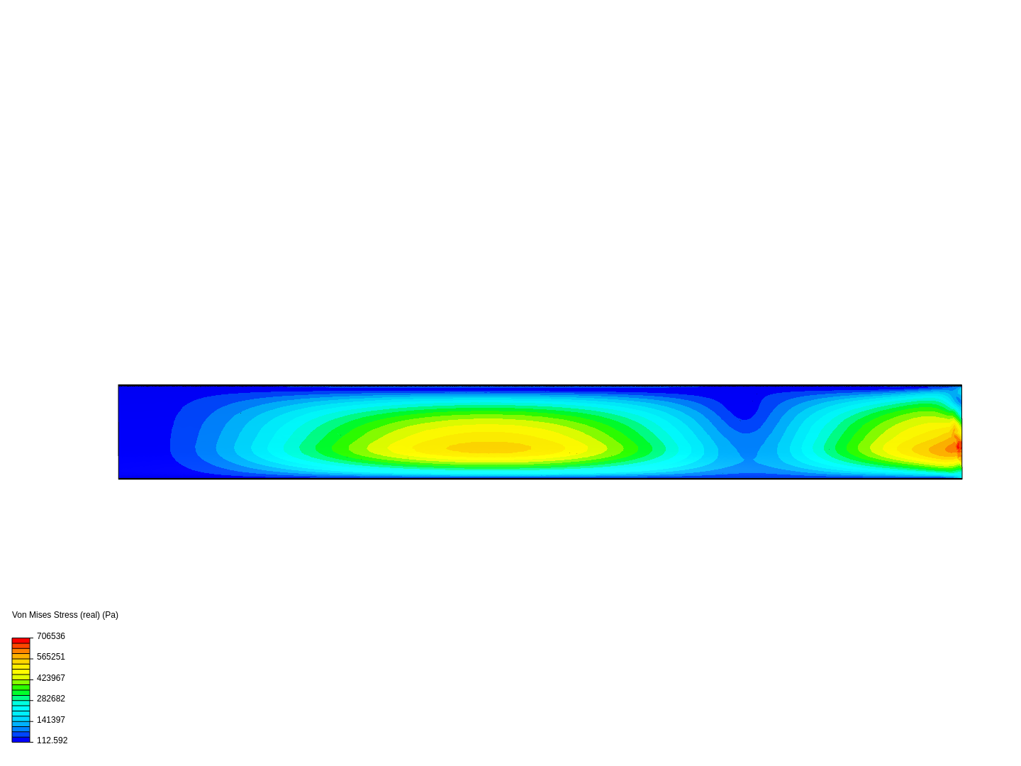 Tutorial: Harmonics Analysis of an Airfoil (2/2) image