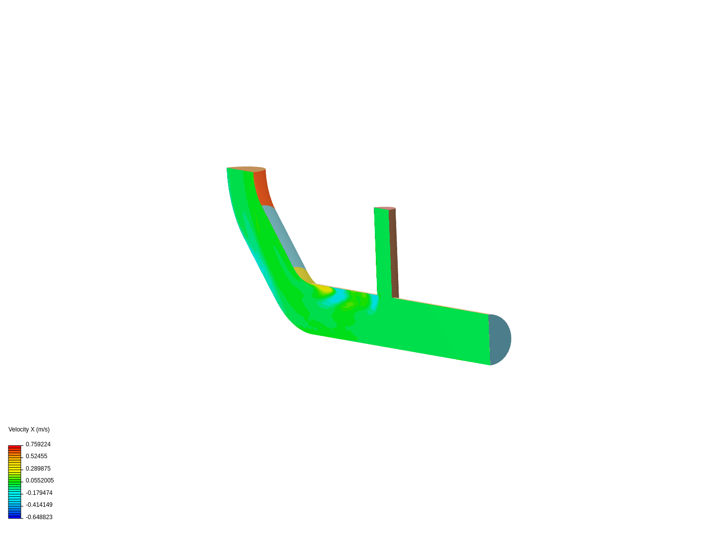 Tutorial 2: Pipe junction flow image