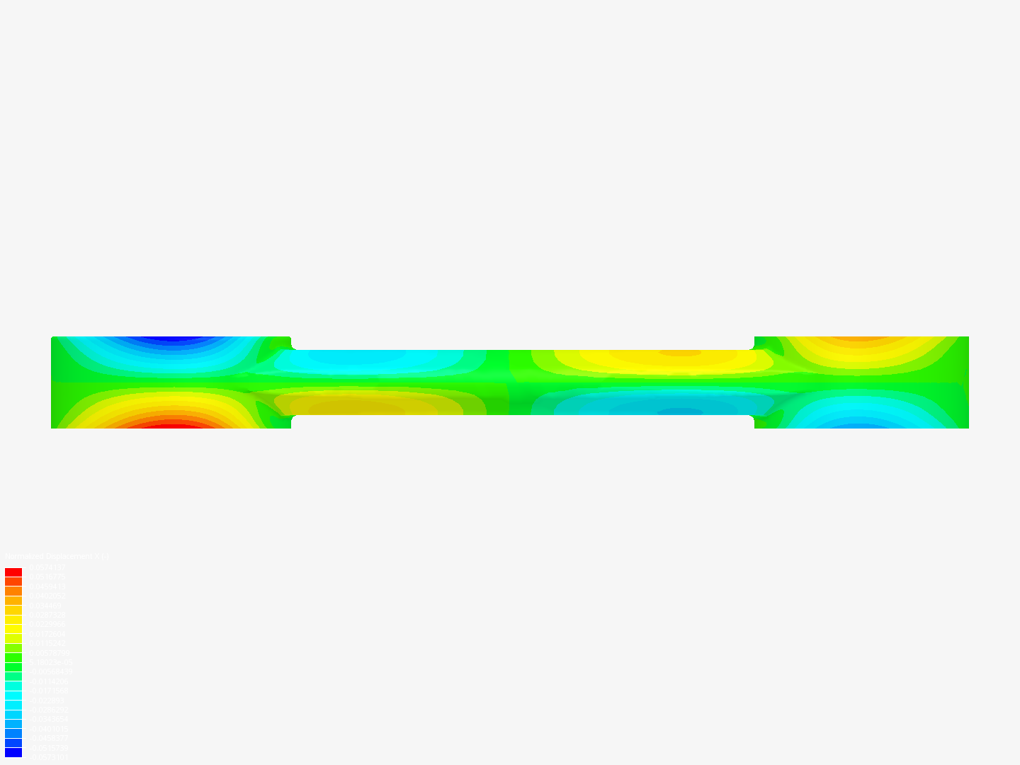 modes bielle image