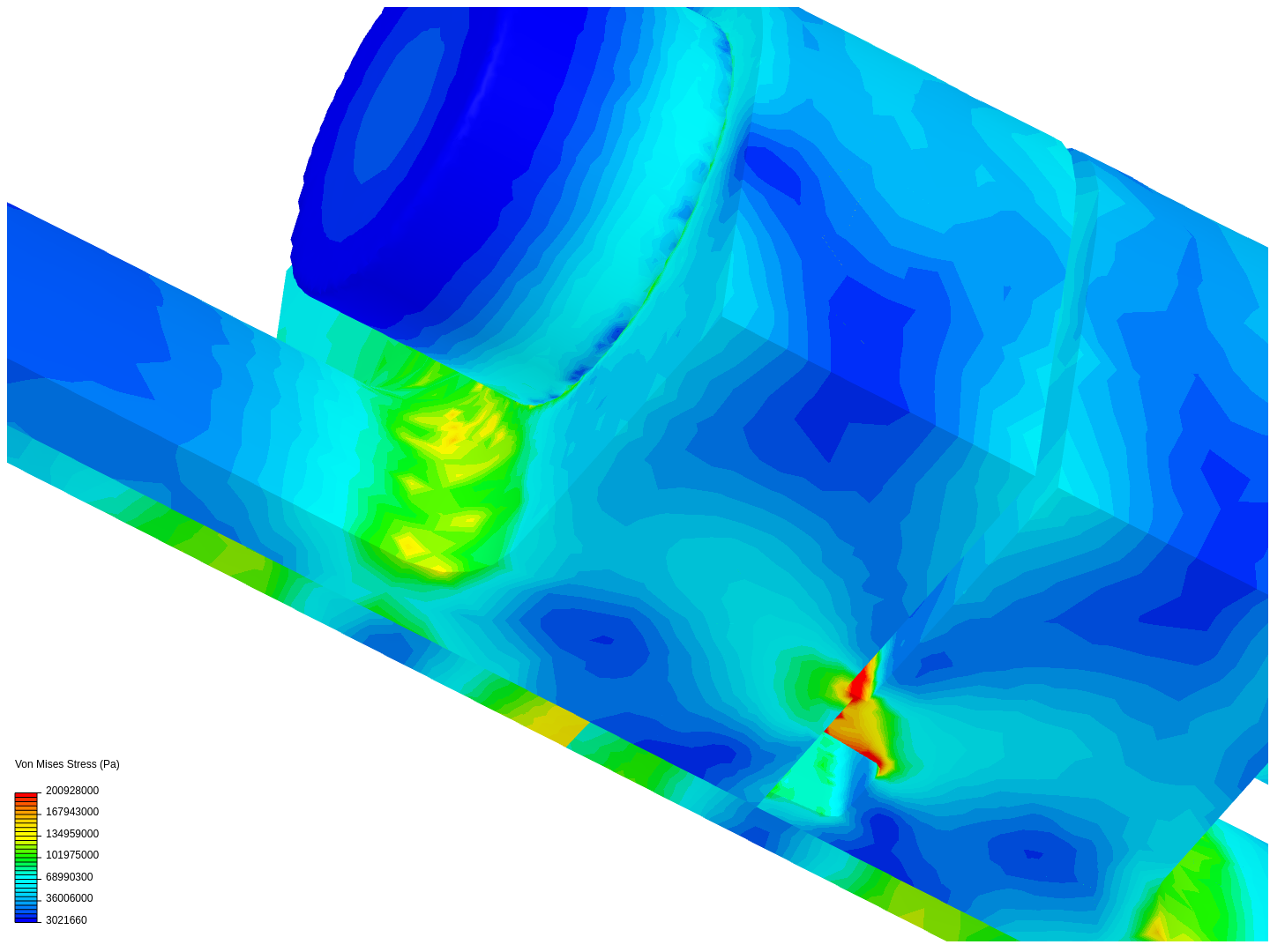 SN2-1/4 increased image