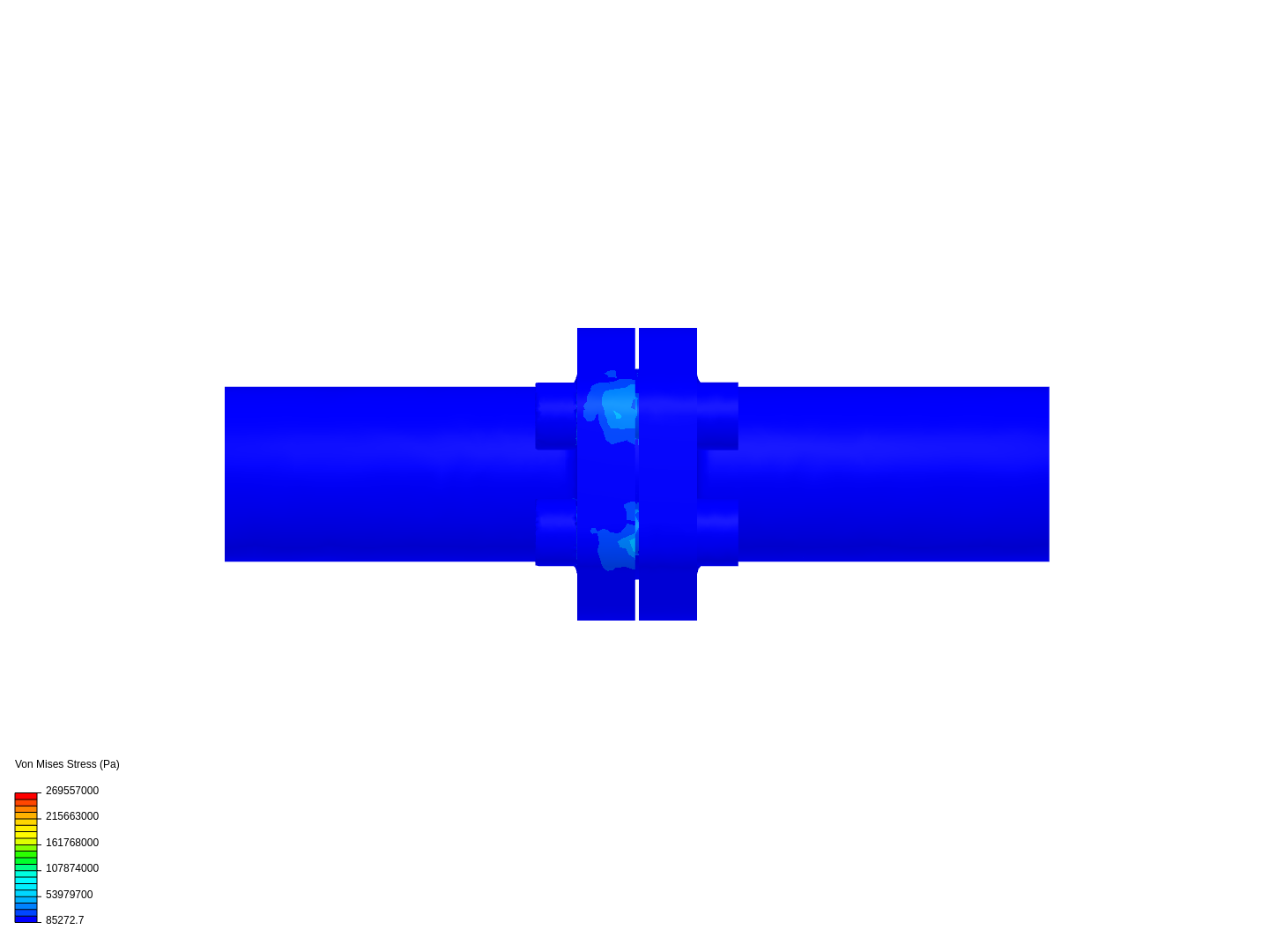 sn2-stress_analysis_prova_3_1 image