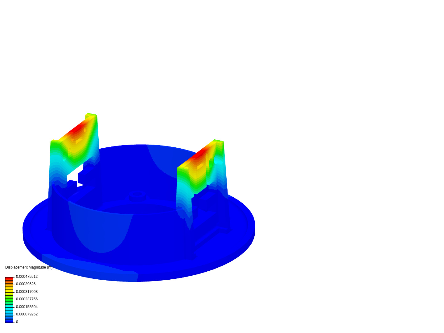 REL Trial image