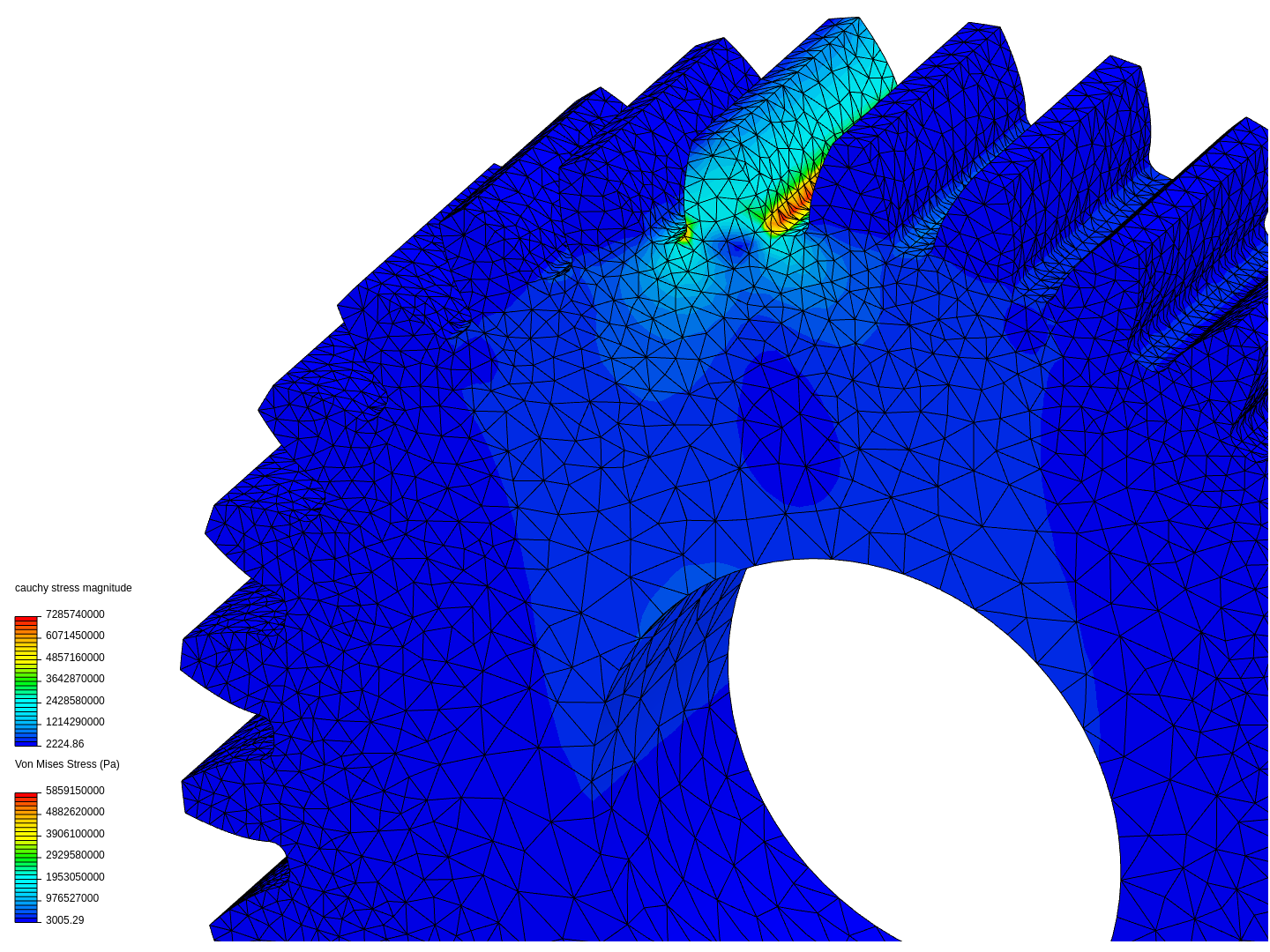 Spur Gear Analysis image