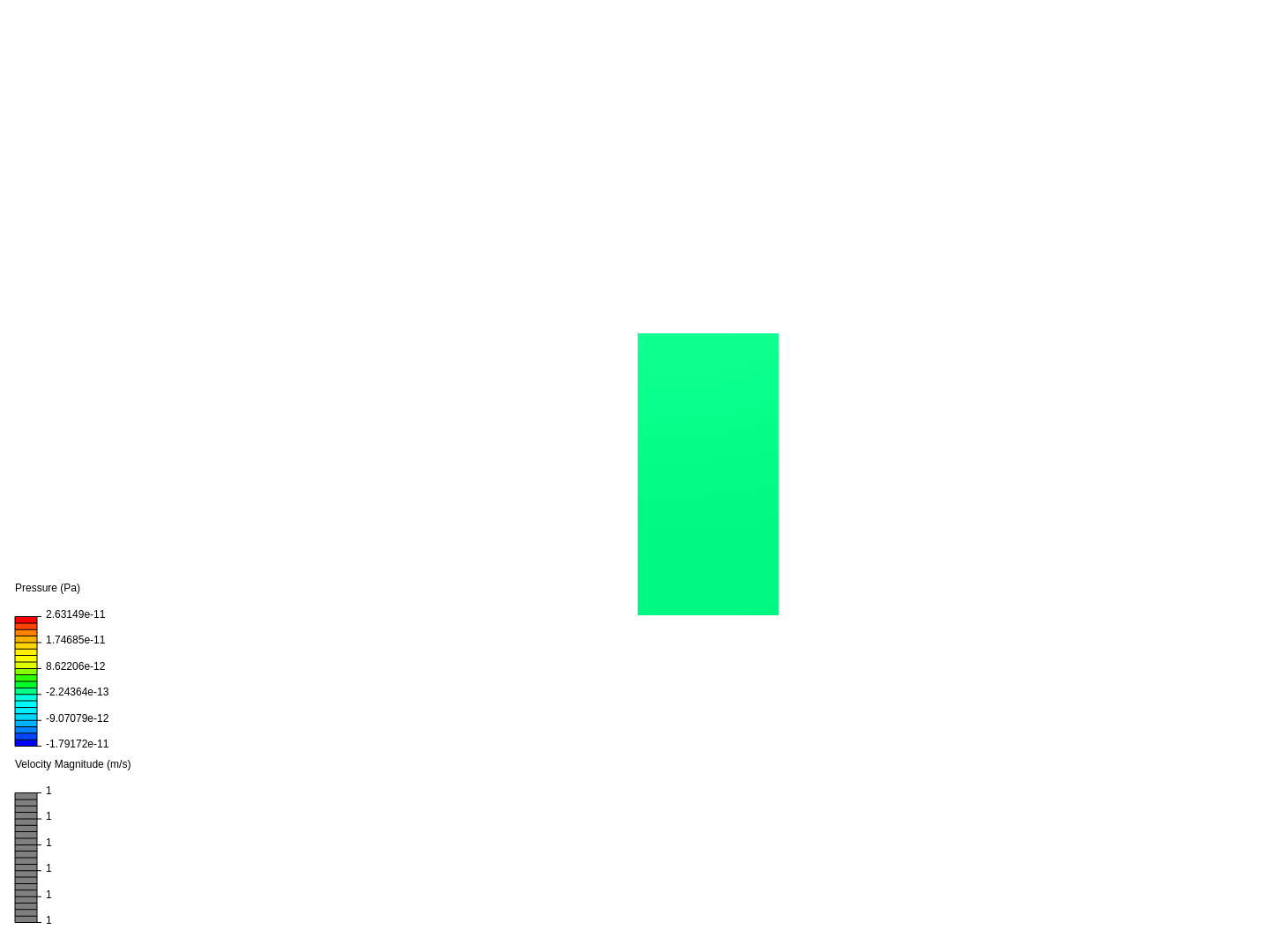 boundary flow in a box image