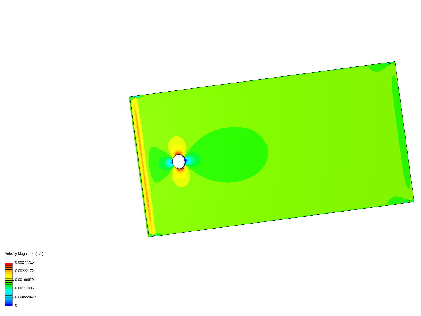 external flow pat a cylinder image