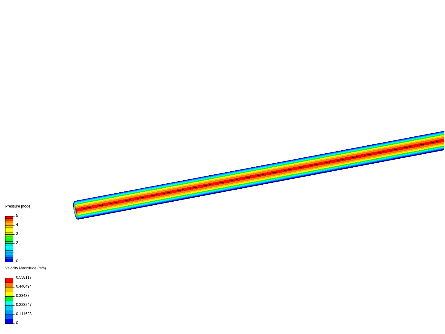 laminar flow in a pipe_czj image