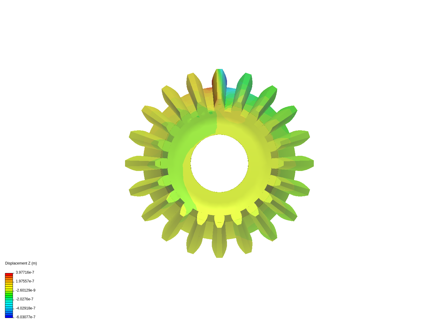 bevel gear testing image