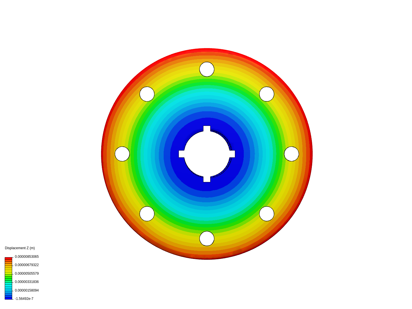 Flange Test image