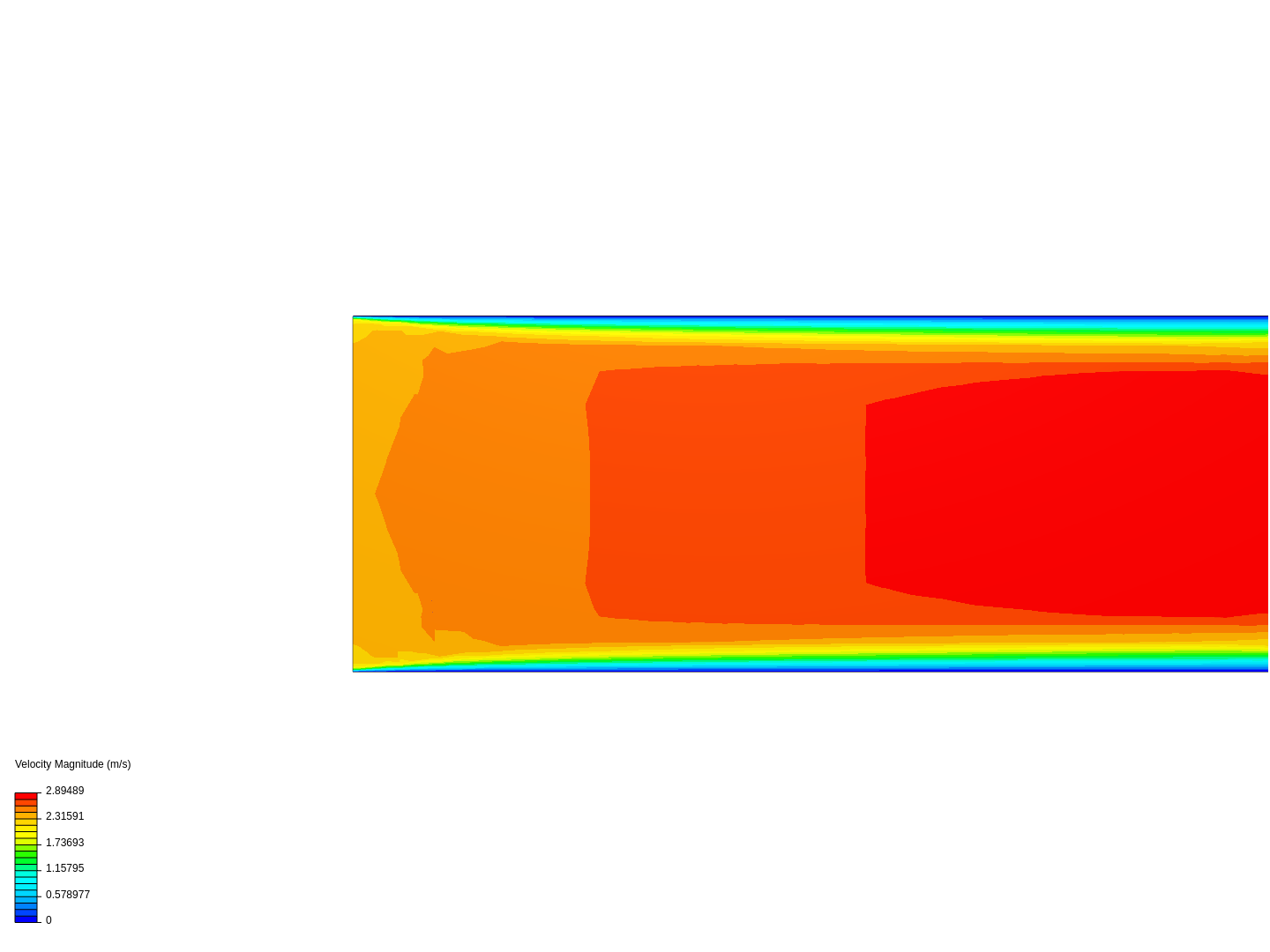 Boundary Layer Flow image