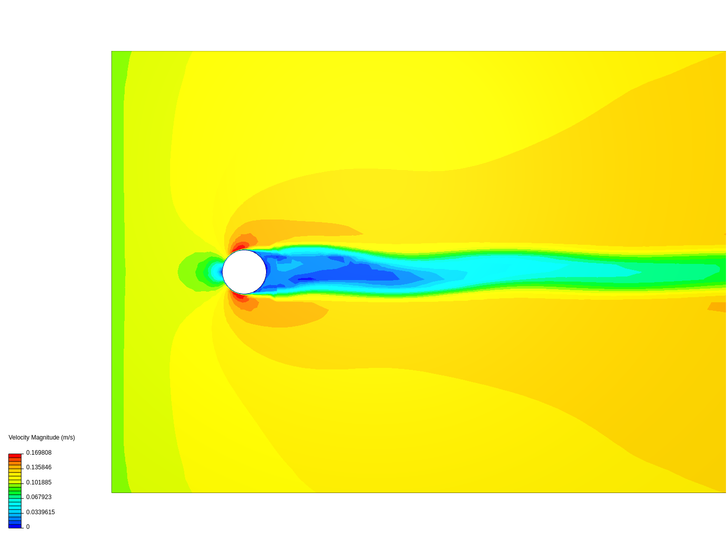 Laminar Flow around a pipe image