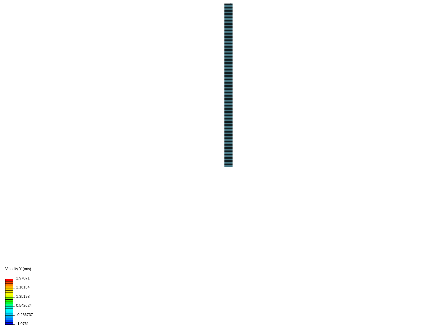 0.05x0.1x1m pipe roughness 0.01 image