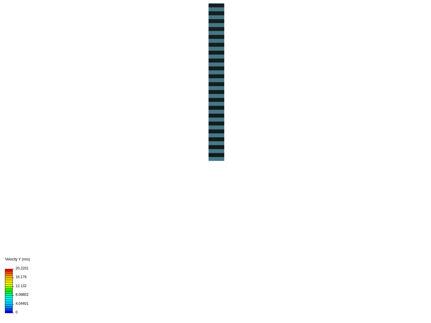 0.05x0.1x1m pipe roughness 0.025 (2) image