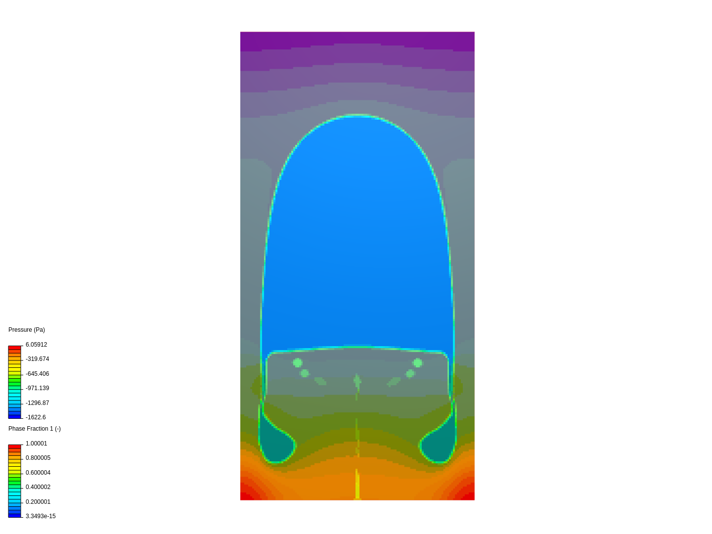 Rising Bubble - Multiphase image