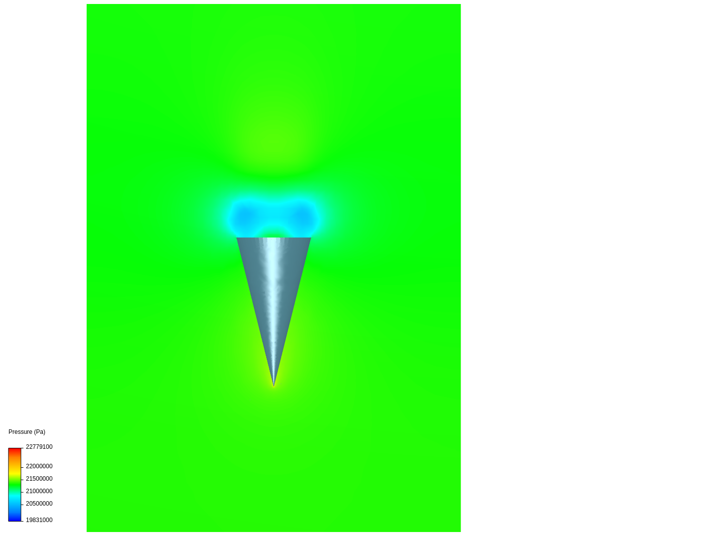 Supersonic flow practice image