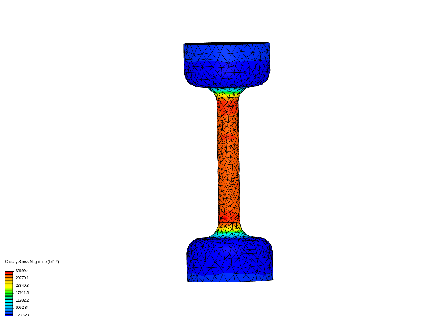 Ejercicio de Tensión IN image