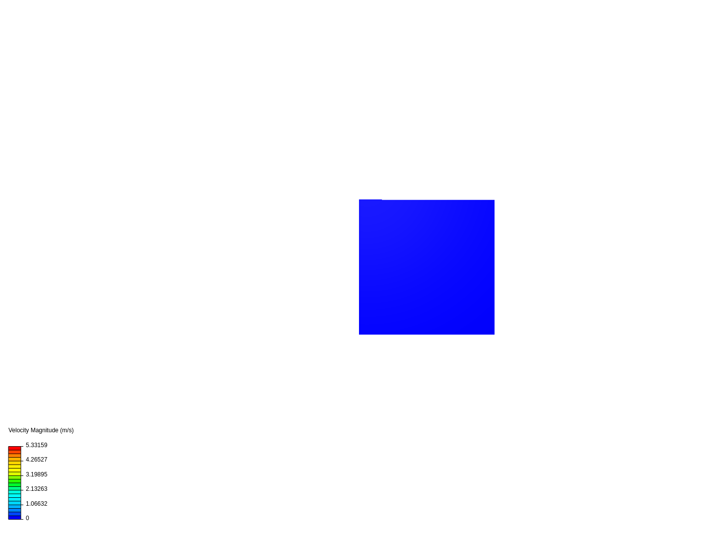 thermal comfort image