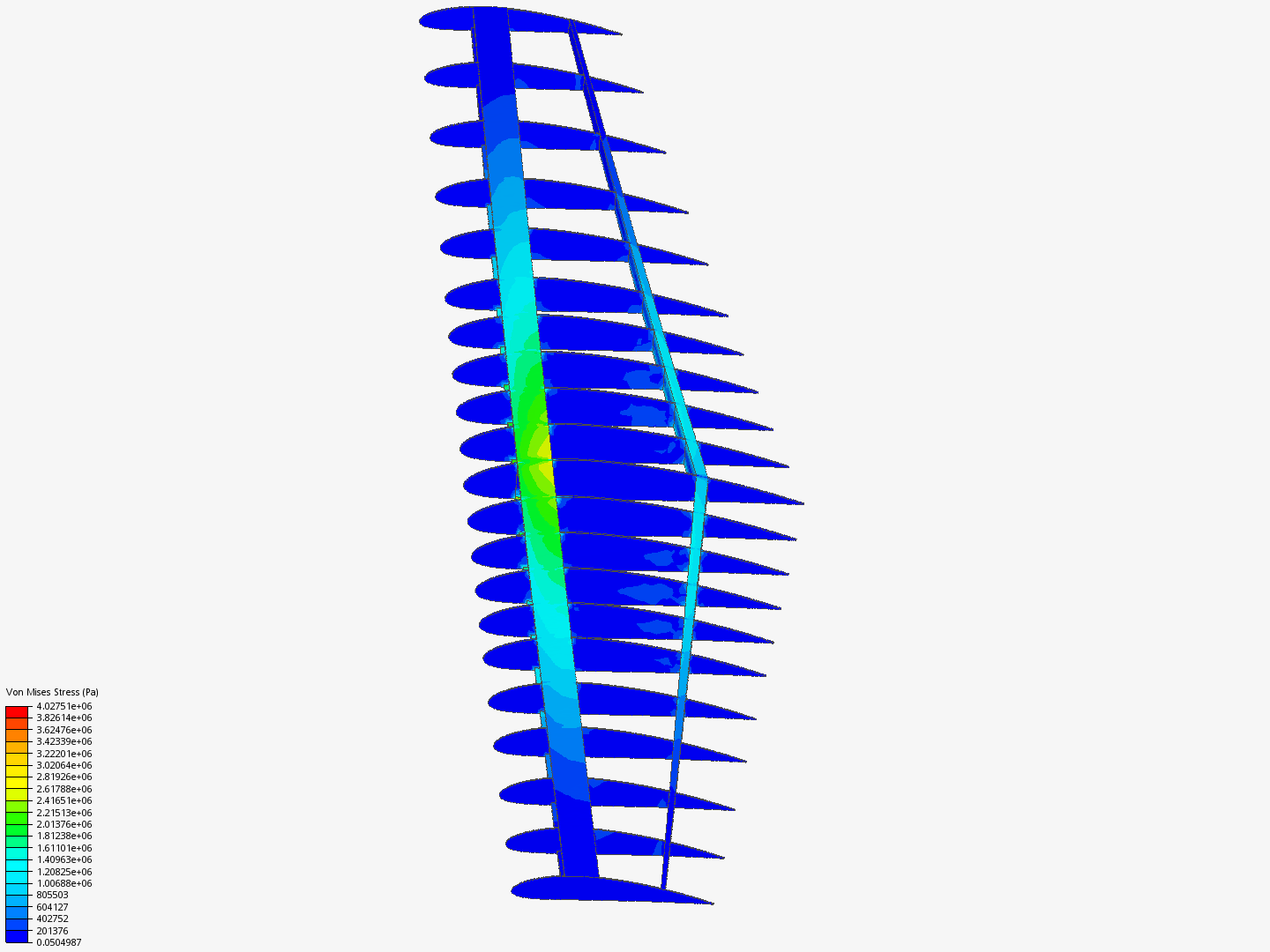 fem analysis image