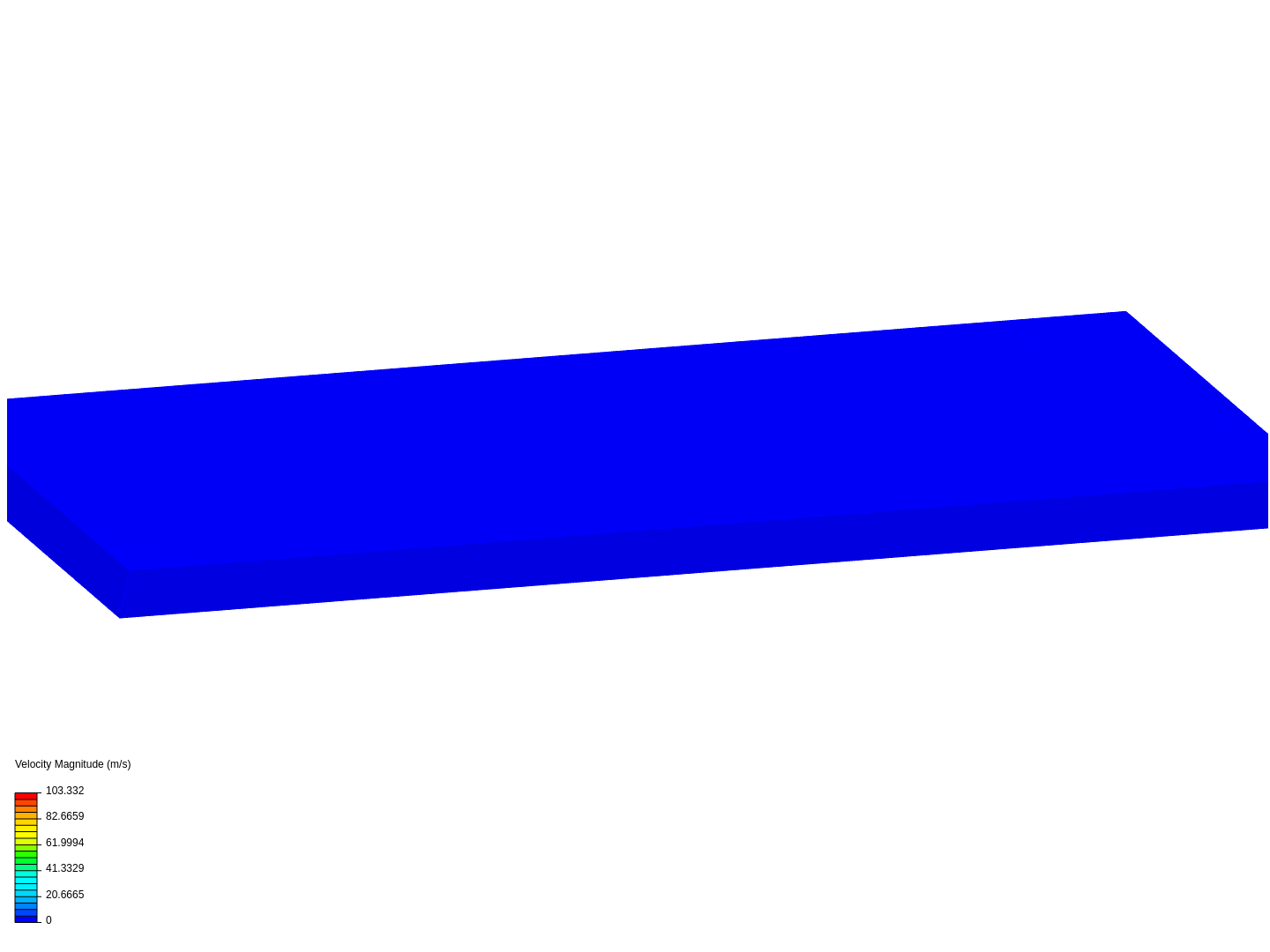 Tutorial 2: Pipe junction flow image