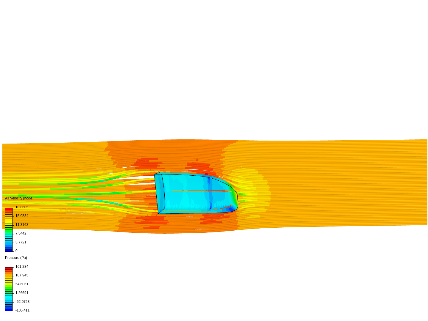 Bodywork Simulation Round 2 image