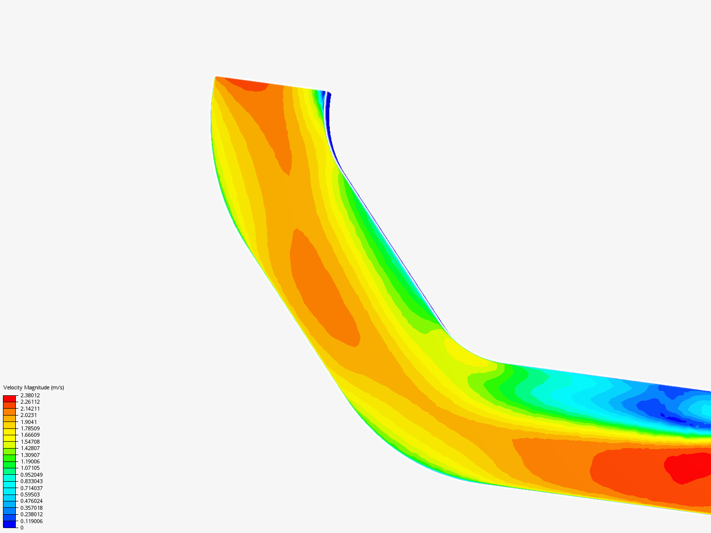 Tutorial 2: Pipe junction flow image