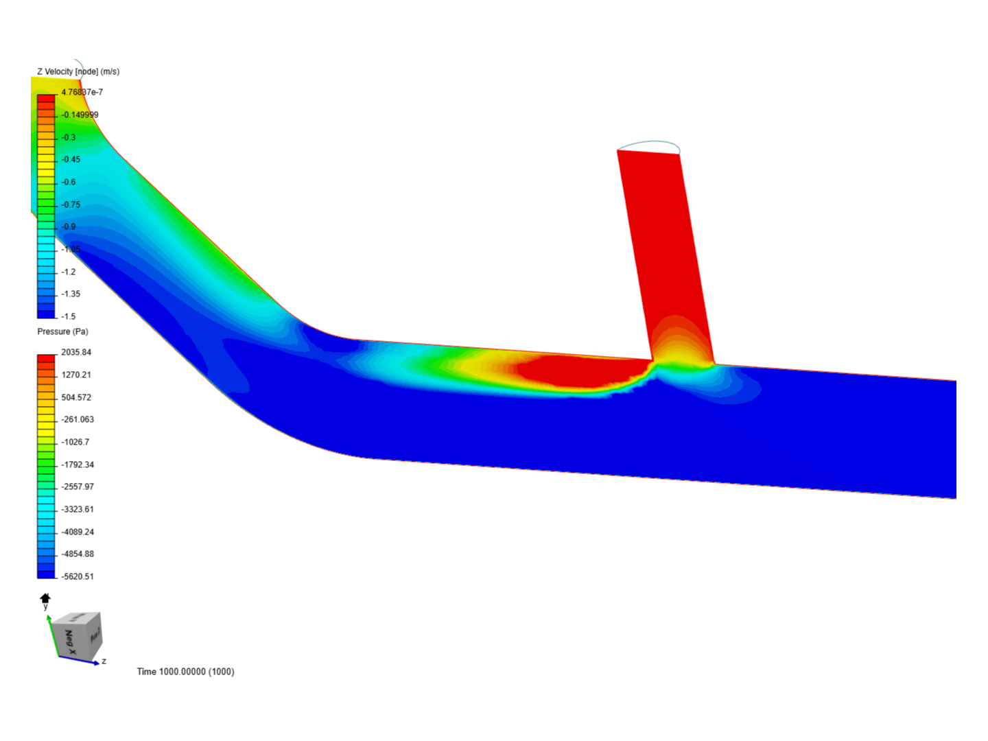 Tutorial 2: Pipe junction flow image