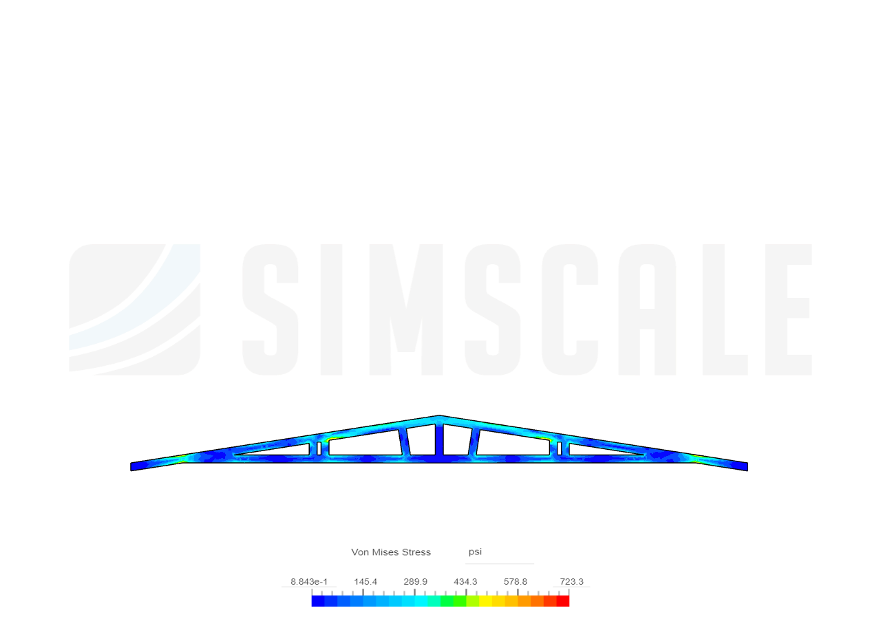 Truss Analysis 2 - Copy image